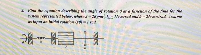 Solved 2. Find the equation describing the angle of rotation | Chegg.com