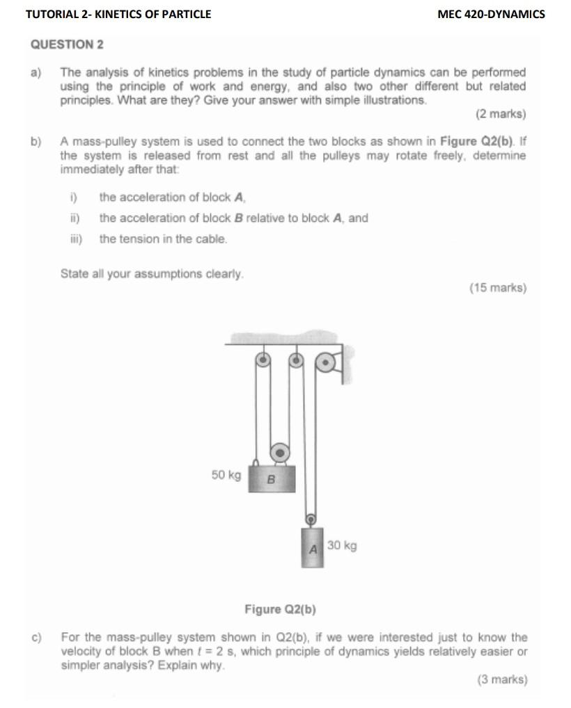 Solved TUTORIAL 2- KINETICS OF PARTICLE MEC 420-DYNAMICS | Chegg.com