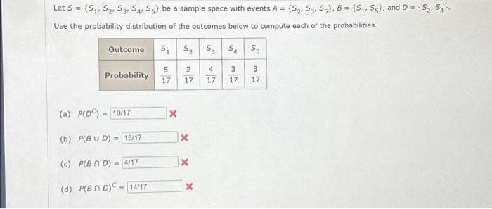 Answered: Let S = {S₁, S₂, S3, S4, S5} be a…