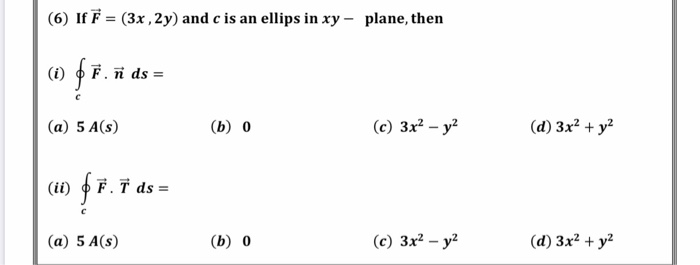 Solved A Let R S Be A Ring Homomorphism Prove That K Chegg Com