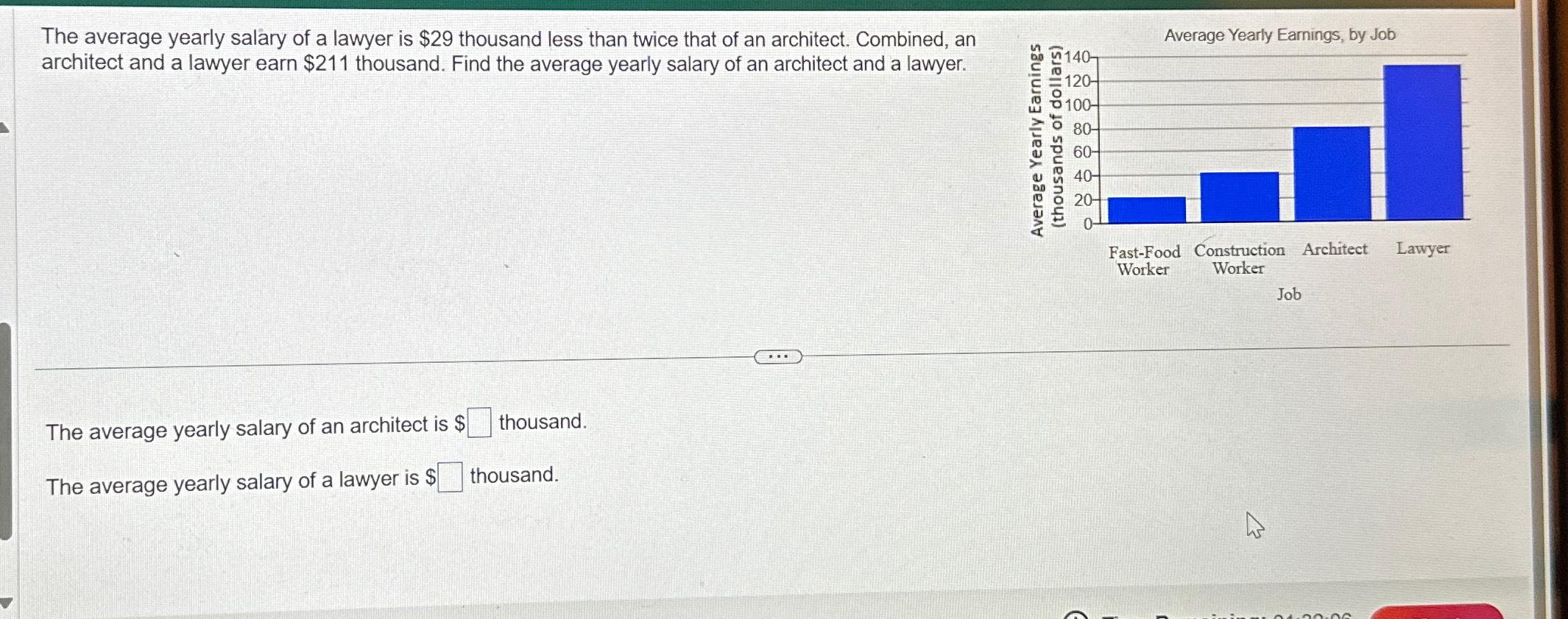 Solved The average yearly salary of a lawyer is 29