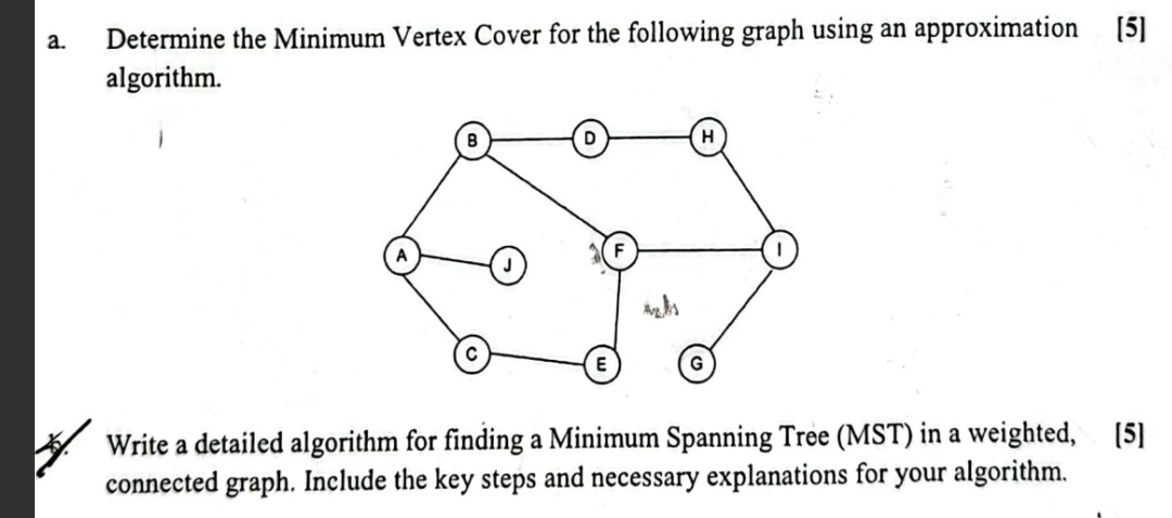 Solved A. ﻿Determine The Minimum Vertex Cover For The | Chegg.com