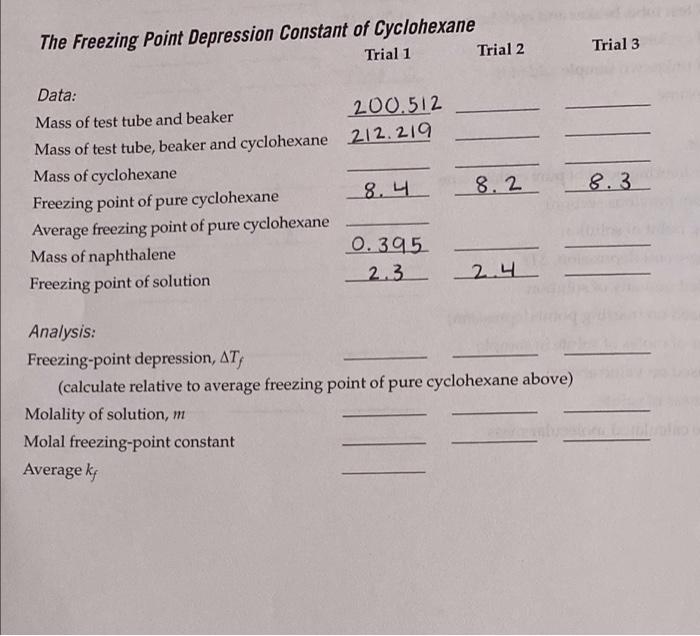 Solved The Freezing Point Depression Constant Of Cyclohexane | Chegg.com