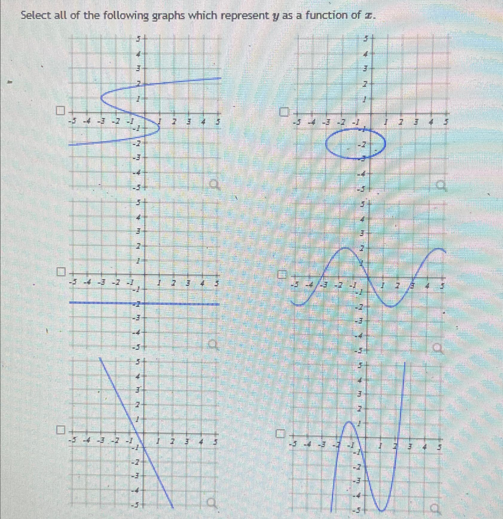 Solved Select all of the following graphs which represent y | Chegg.com 