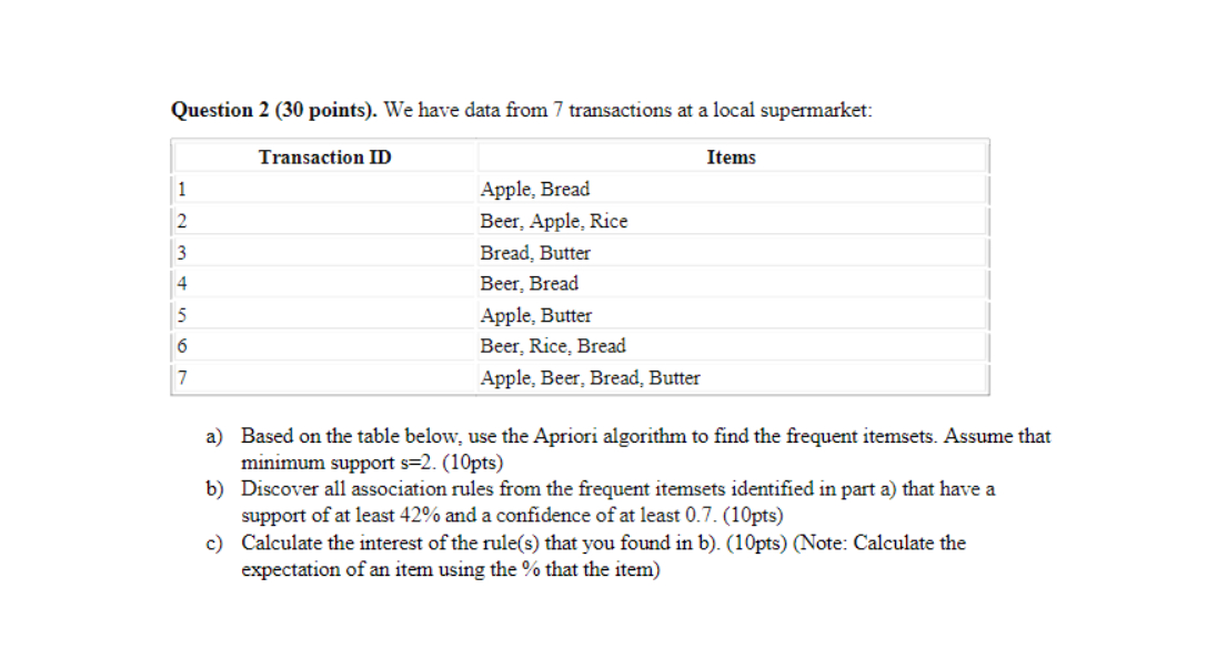 Solved Question 2 (30 ﻿points). ﻿We Have Data From 7 | Chegg.com