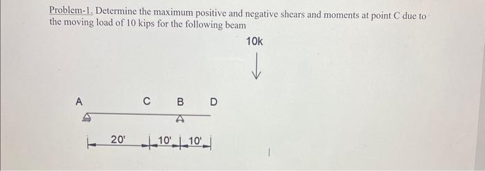 Solved Problem-1. Determine the maximum positive and | Chegg.com