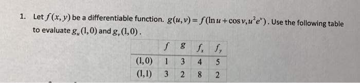 Solved 1 Let F X Y Be A Differentiable Function G U V Chegg Com