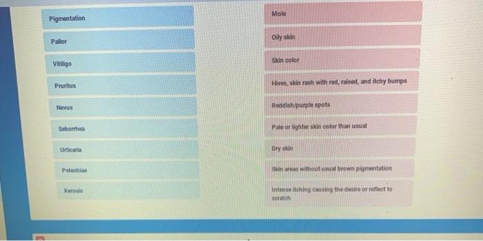 Mole Pigmentation Paltor Oily skin Skin color Vitiligo Pruritus Hives, skin rash with red, raised, and itchy bumps Nevus Redd