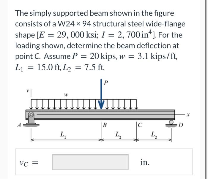 Solved The simply supported beam shown in the figure | Chegg.com