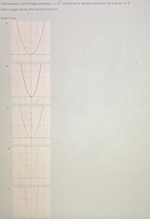 Solved The Standard Joe Average Parabola, Y = X? Undergoes A 