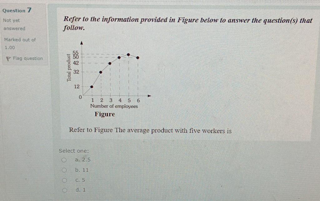 Solved Question 7 Not yet Refer to the information provided | Chegg.com