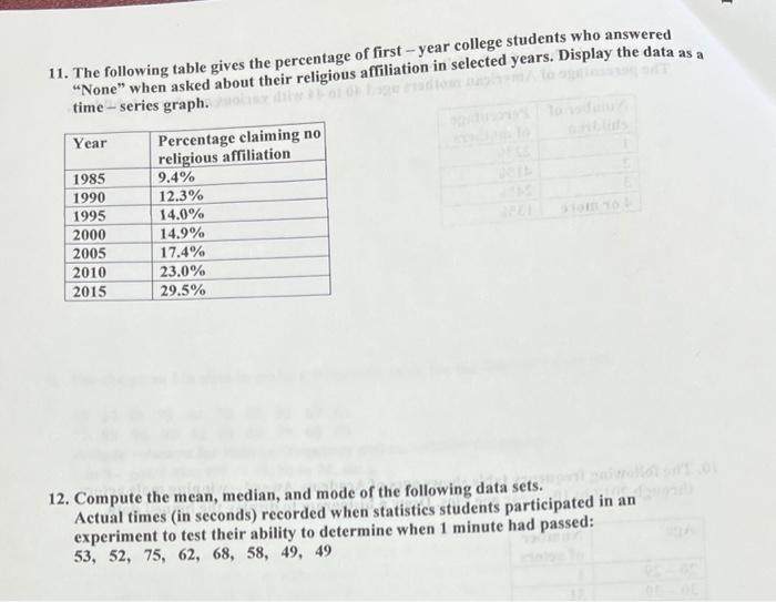 Solved 11. The Following Table Gives The Percentage Of | Chegg.com