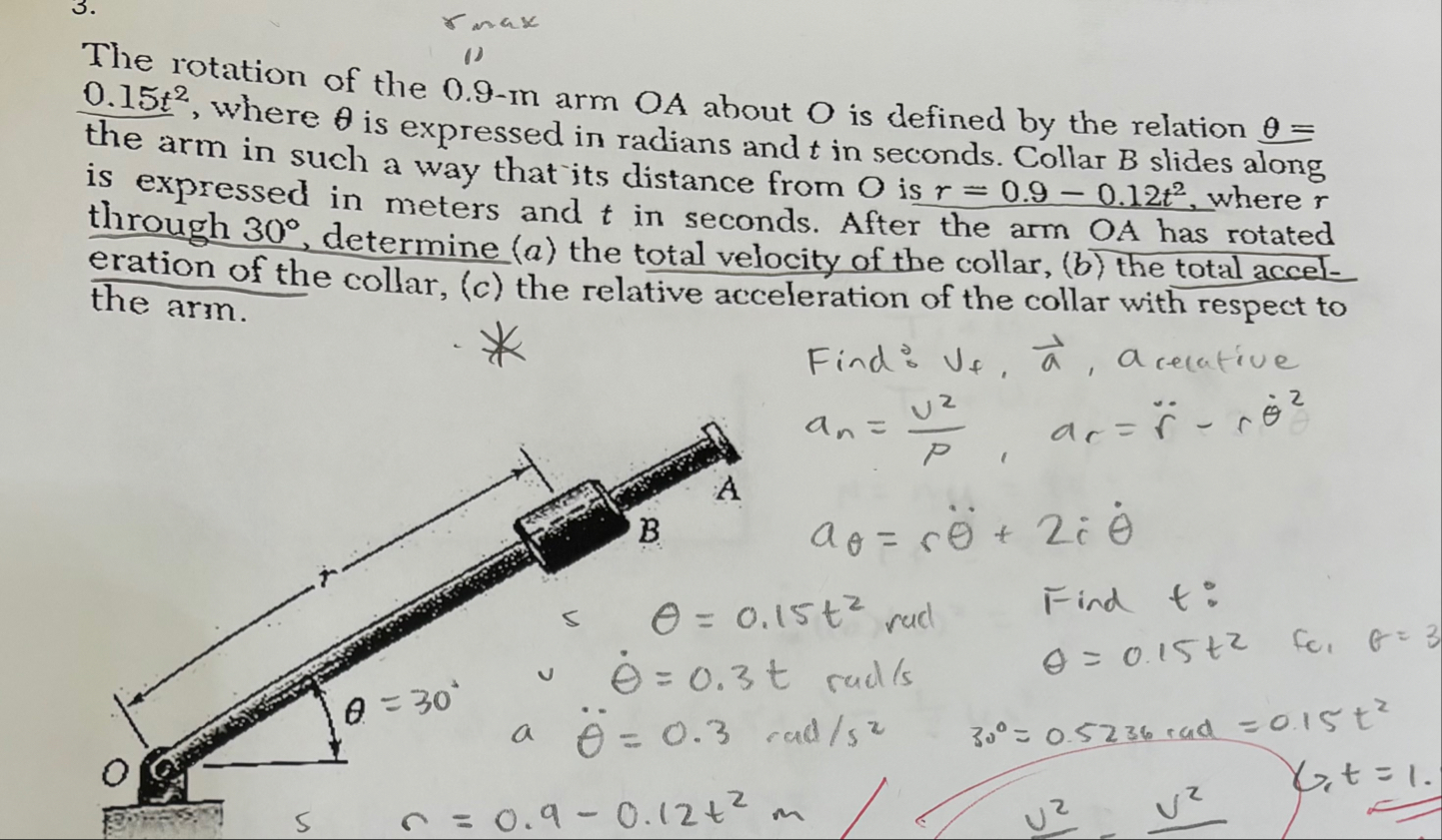 Solved γmaxThe rotation of the 0.9-marmOA about O is defined | Chegg.com