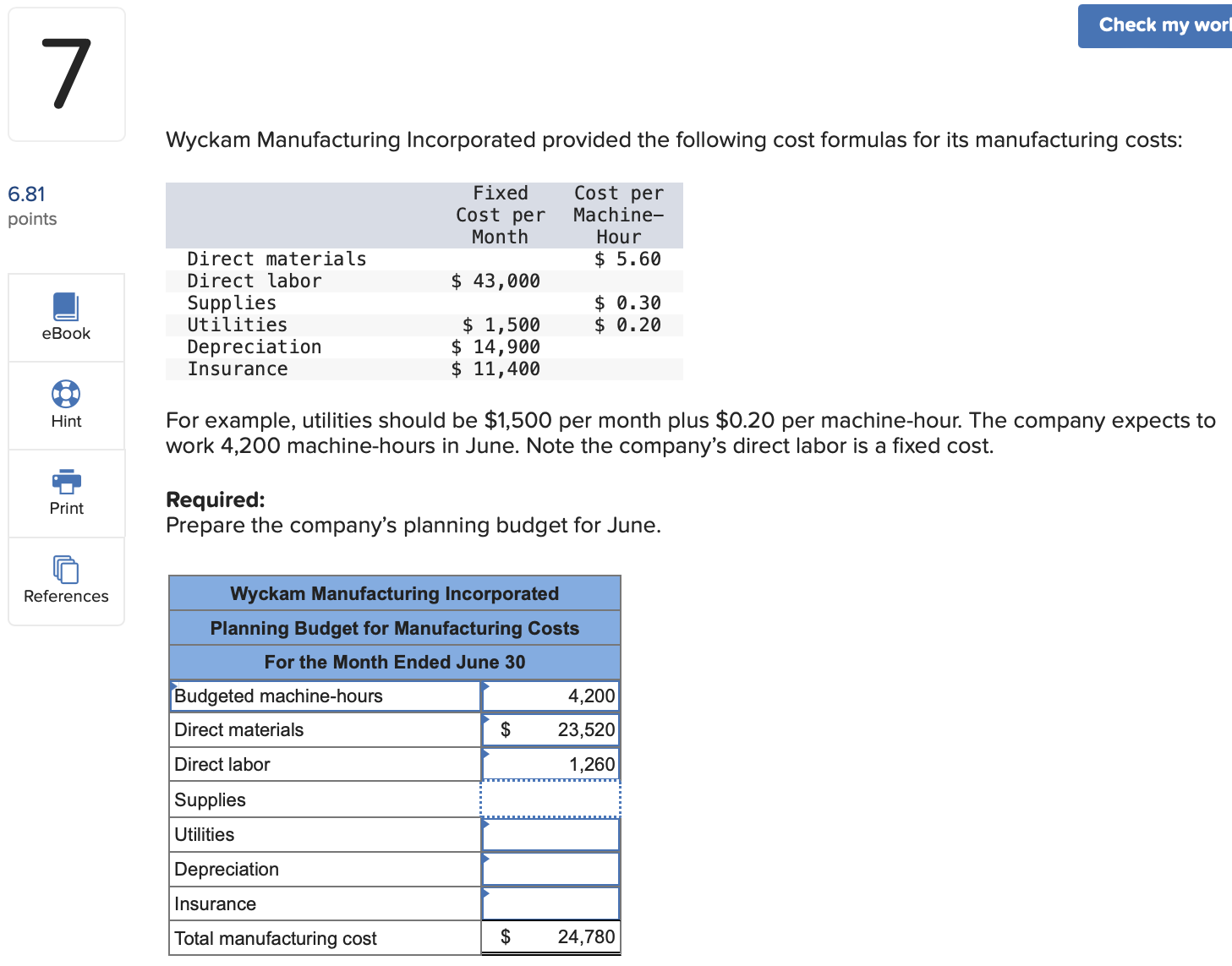 Solved Wyckam Manufacturing Incorporated provided the