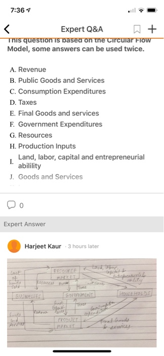 Solved 7 36 Expert Q A This Question Is Based On The Chegg Com