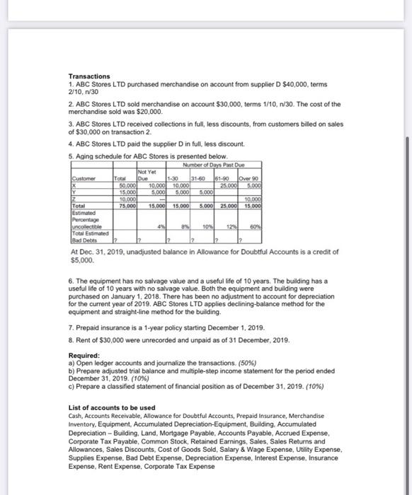 Solved financial accounting exercise. please give | Chegg.com