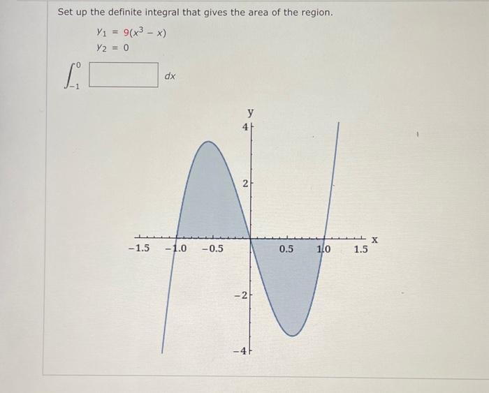 Solved Set Up The Definite Integral That Gives The Area Of 