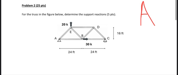 Solved Problem 2 (A)For the truss in the figure below, | Chegg.com