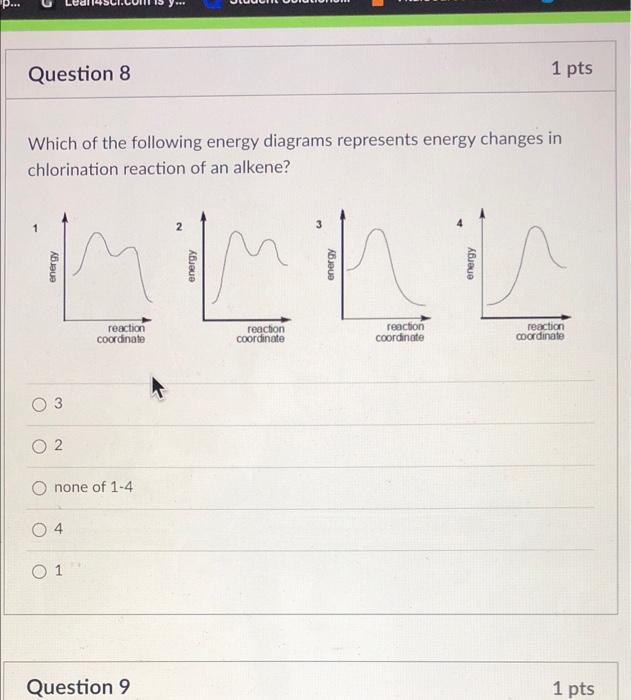 Solved P... Question 8 1 pts Which of the following energy | Chegg.com
