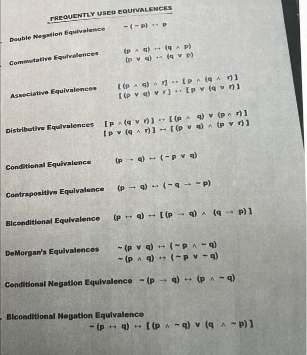 Solved FREQUENTLY USED EQUIVALENCES Double Negation | Chegg.com