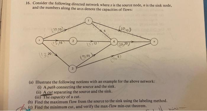 Solved 16. Consider the following directed network where s | Chegg.com
