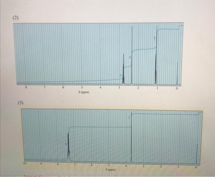 Solved 26. Match each of the following NMR Spectra with one | Chegg.com