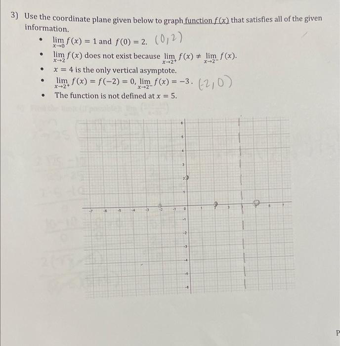Solved Use the coordinate plane given below to graph | Chegg.com