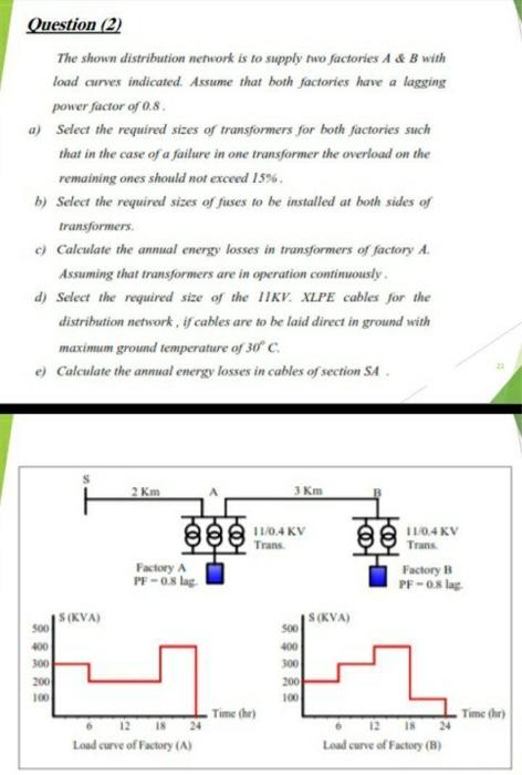 Solved Question (2) The shown distribution network is to | Chegg.com