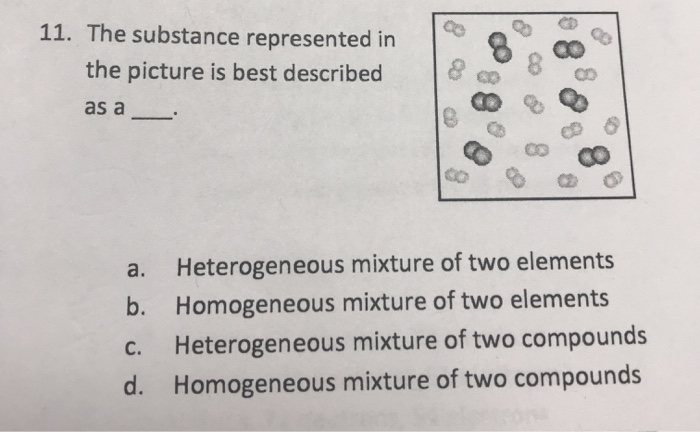 11 The Substance Represented In The Picture Is Best Chegg Com