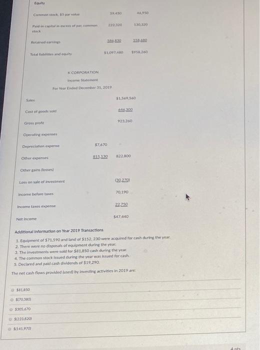 Solved K Corporation A Merchandiser Recently Completed Chegg Com