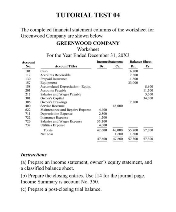 Solved TUTORIAL TEST 04 The Completed Financial Statement | Chegg.com