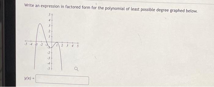 Write an expression in factored form for the polynomial of least possible degree graphed below.
\[
y(x)=
\]