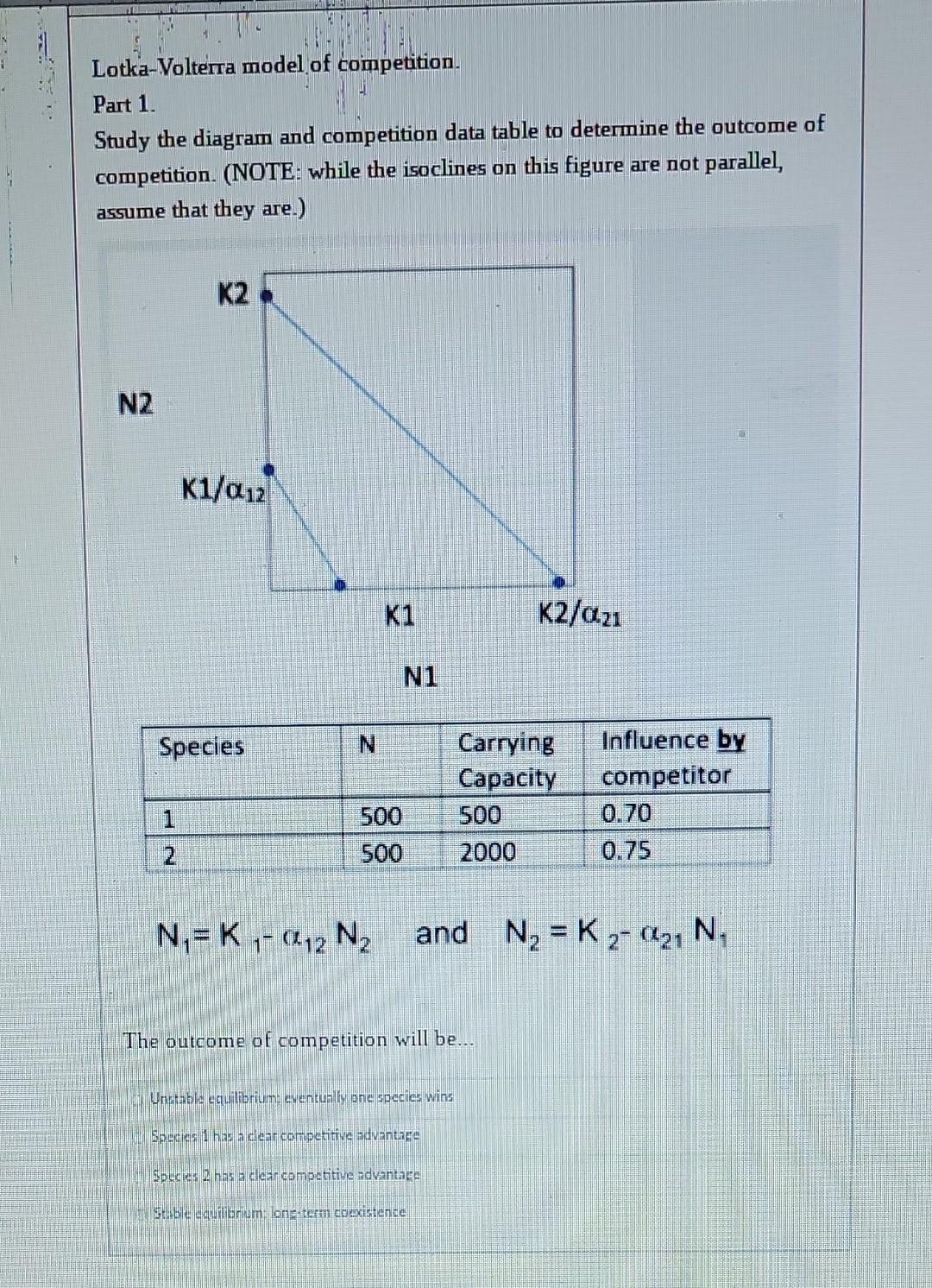 Solved Lotka-Volterra Model Of Competition. Part 1. Study | Chegg.com