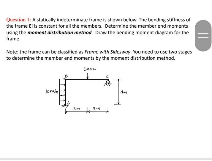 Solved Question 1: A Statically Indeterminate Frame Is Shown | Chegg.com