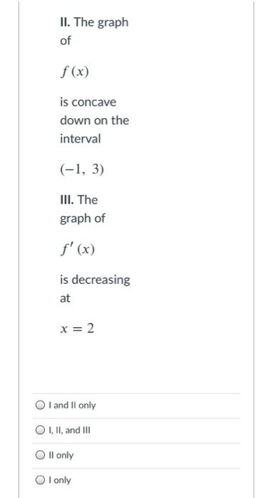 Solved The graph of the second derivative of a function f | Chegg.com