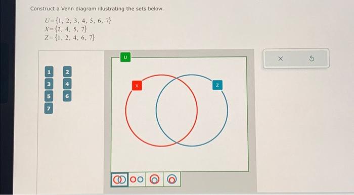 Solved Construct A Venn Diagram Illustrating The Sets Below. | Chegg.com