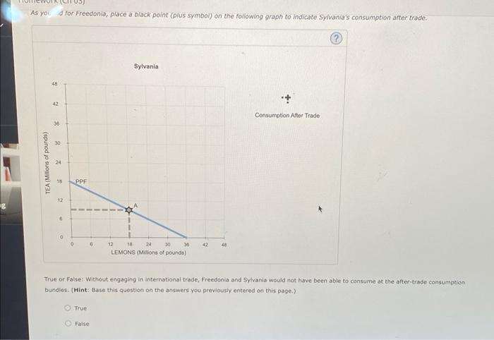 When a country has a comparative advantage in the | Chegg.com