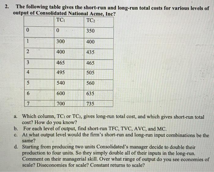 Solved 2. The Following Table Gives The Short-run And | Chegg.com