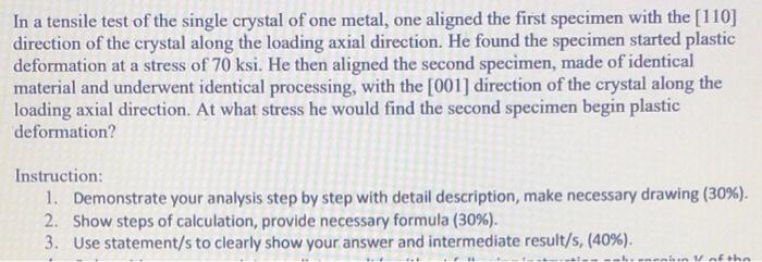 Solved In a tensile test of the single crystal of one metal, | Chegg.com