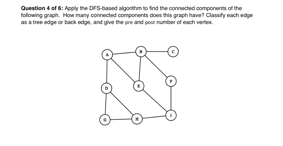 Solved Question 4 ﻿of 6: Apply the DFS-based algorithm to | Chegg.com
