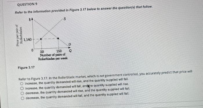 Solved QUESTION9 Refer to the information provided in Figure | Chegg.com