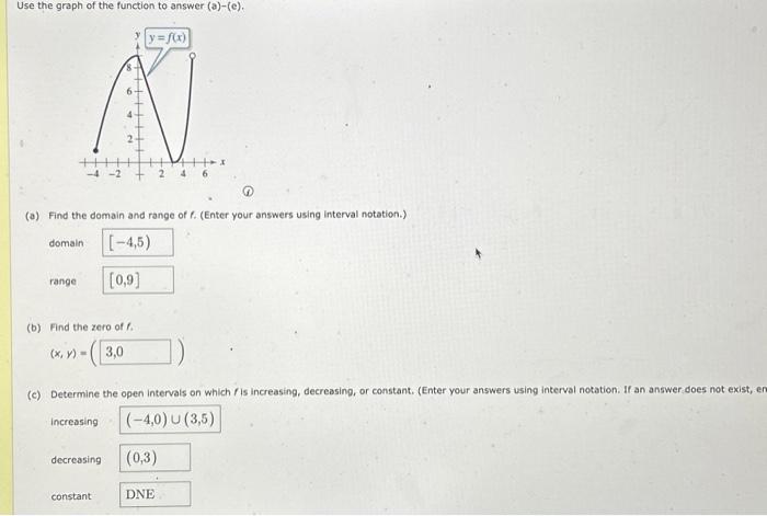 Solved Use the graph of the function to answer (a)−(e). (a) | Chegg.com