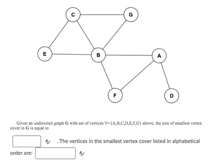 Solved G E B А F D Given an undirected graph G with set of | Chegg.com