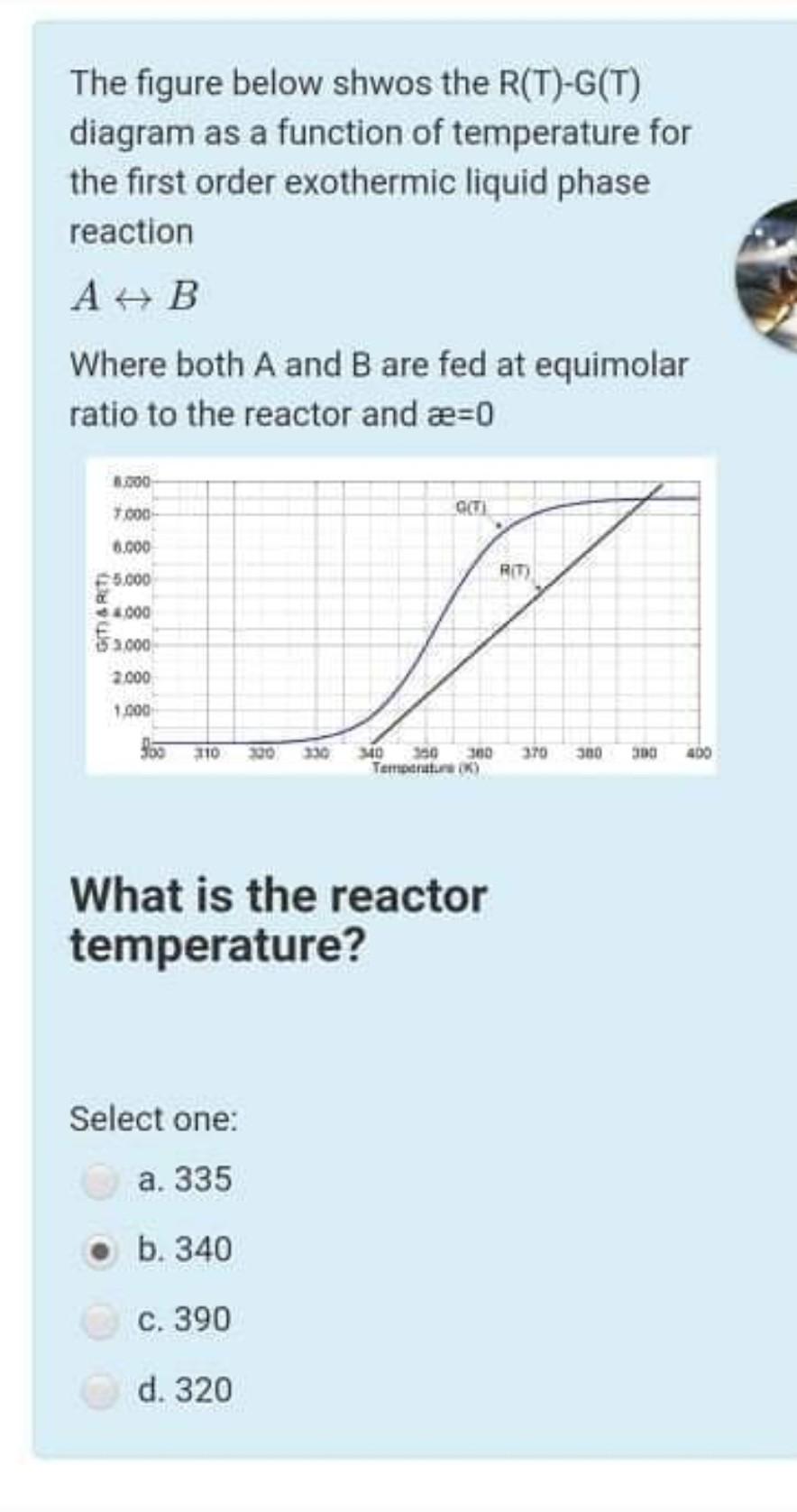 Solved The figure below shwos the R(T)-G(T) diagram as a | Chegg.com