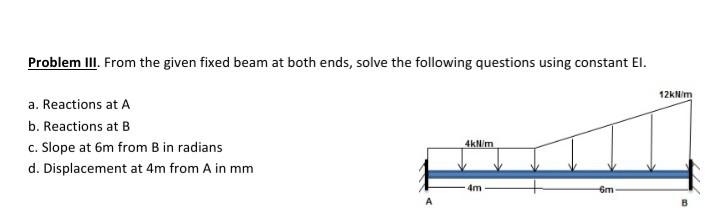 Solved Problem III. From the given fixed beam at both ends, | Chegg.com