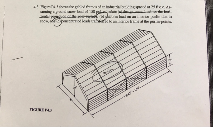 Solved 4.3 Figure P4.3 shows the gabled frames of an | Chegg.com