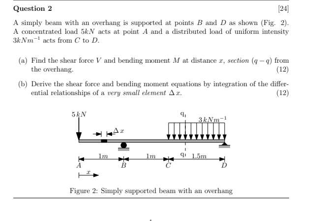 Question 2
[24]
A simply beam with an overhang is supported at points B and D as shown (Fig. 2).
A concentrated load 5kN acts