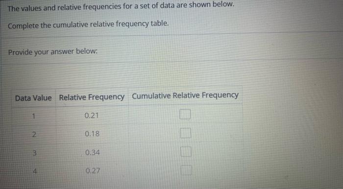 Solved The values and relative frequencies for a set of data | Chegg.com