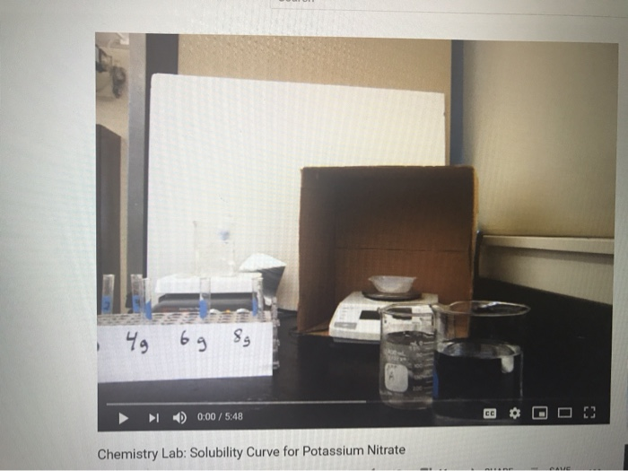 12 MATERIALS LabQuest LabQuest App Temperature Probe