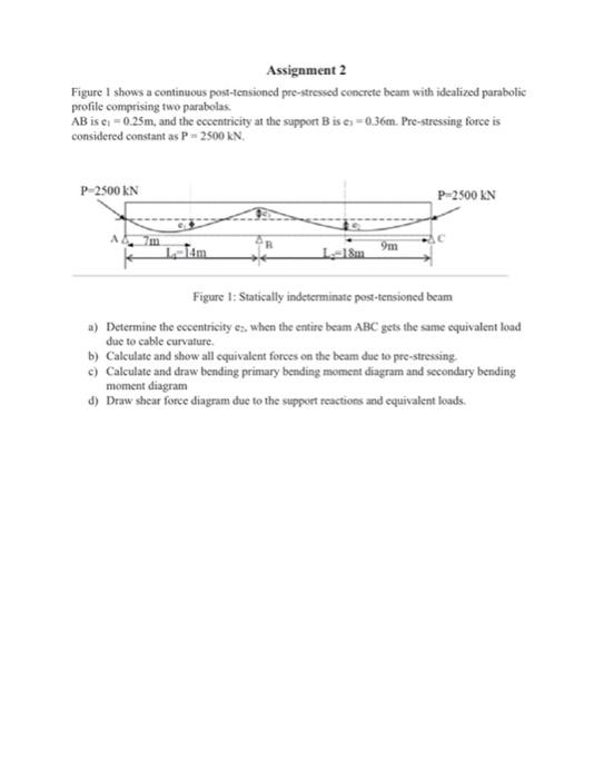 Solved Assignment 2 Figure I Shows A Continuous | Chegg.com